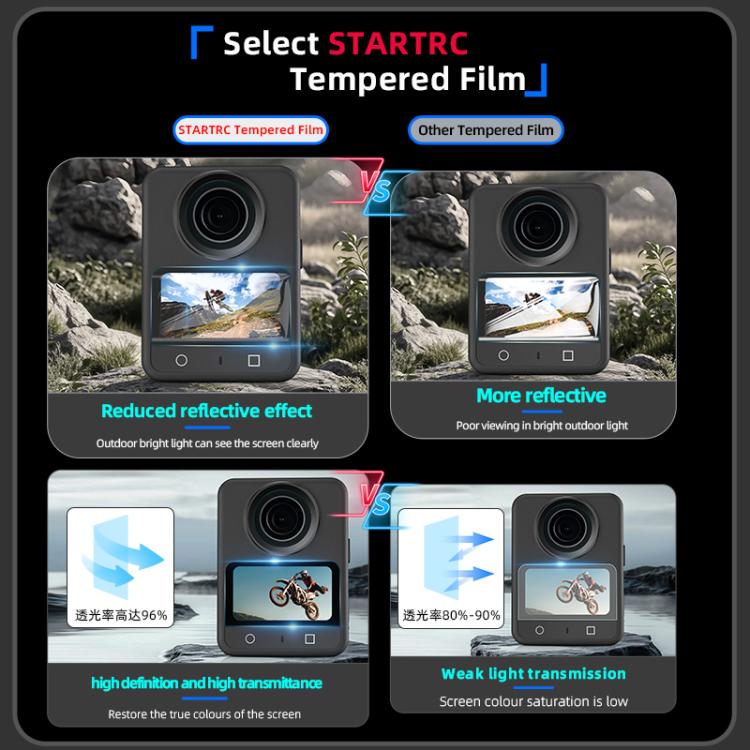 For DJI Osmo 360 STARTRC 2pcs HD Screen Tempered Glass Films(Transparent) - free shipping - PMC TechLife - Order now!