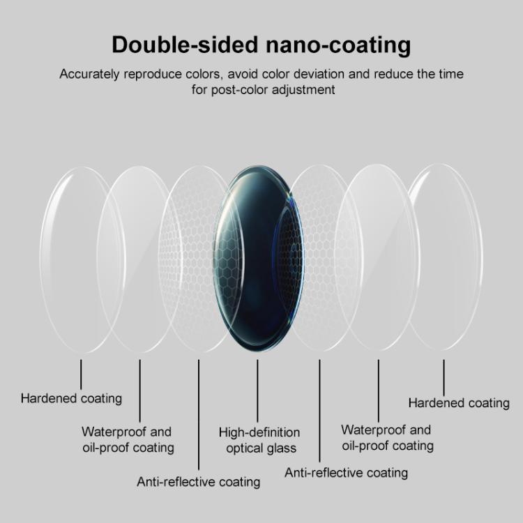 For Insta360 Ace Pro 2 Camera Lens Filter, Filter:ND16 - free shipping - PMC TechLife - Order now!