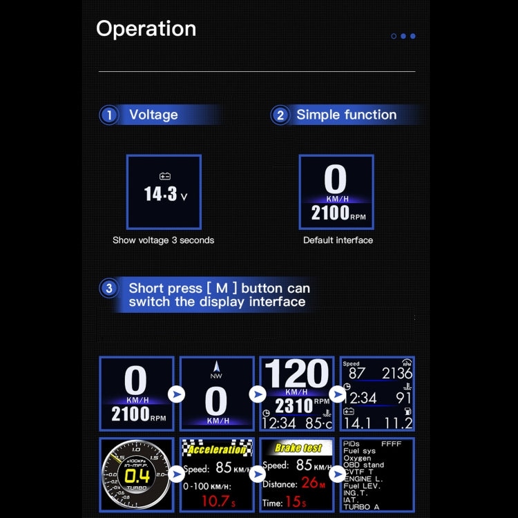 AP-1 Car HUD Head-up Display OBD GPS Driving Computer Code Table - Head Up Display System by PMC Jewellery | Online Shopping South Africa | PMC Jewellery | Buy Now Pay Later Mobicred