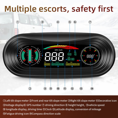 P18 GPS Car HUD Head-up Display Vehicle Speed / Voltage / Mileage - Head Up Display System by PMC Jewellery | Online Shopping South Africa | PMC Jewellery | Buy Now Pay Later Mobicred