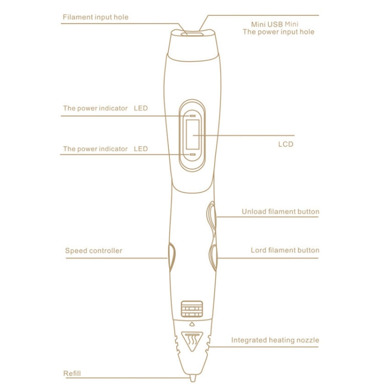 Gen 6th ABS / PLA Filament Kids DIY Drawing 3D Printing Pen with LCD Display(Yellow+Black) - 3D Printer by PMC TechLife | Online Shopping South Africa | PMC TechLife | Buy Now Pay Later Mobicred