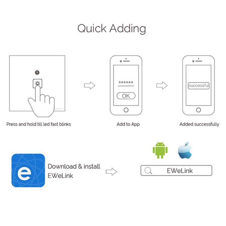 WS-US-03 EWeLink APP & Touch Control 2A 3 Gangs Tempered Glass Panel Smart Wall Switch, AC 90V-250V, US Plug - Smart Socket by PMC TechLife | Online Shopping South Africa | PMC TechLife | Buy Now Pay Later Mobicred