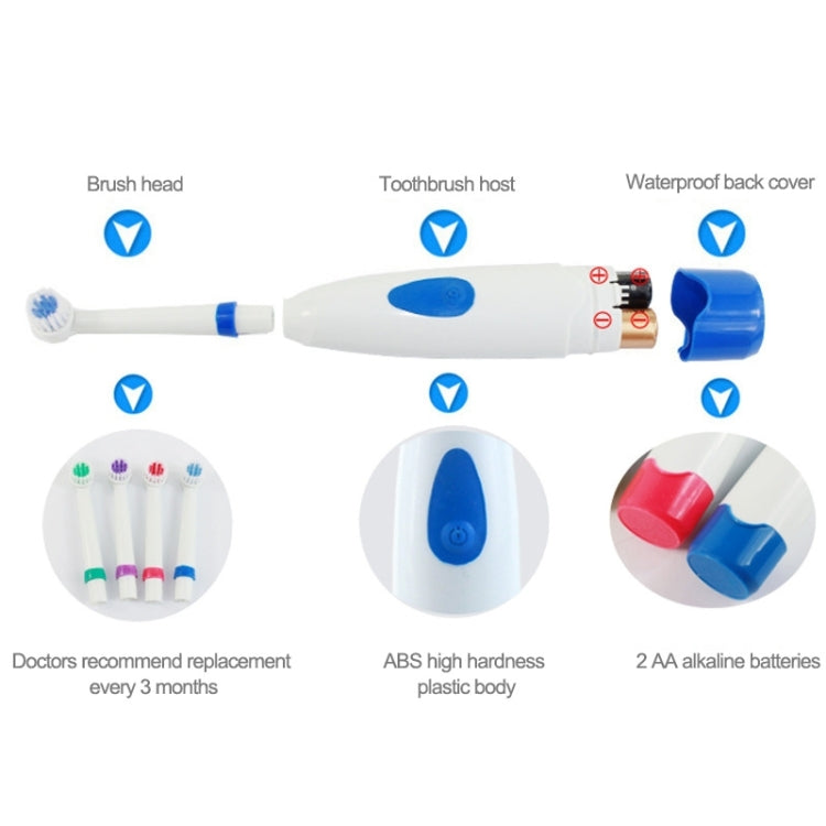 2W Creative Household Waterproof Rotary Electric Toothbrush Set with 4 Replacement Brush Heads & Base, 8500 Revolutions Per Minute(Blue) - Toothbrushes by PMC Jewellery | Online Shopping South Africa | PMC Jewellery | Buy Now Pay Later Mobicred