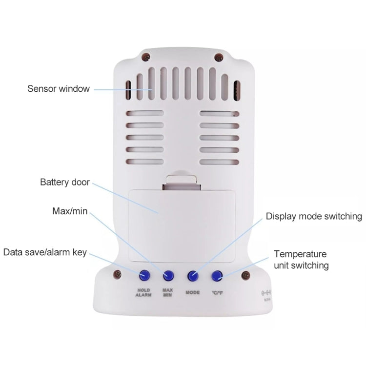 BENETECH GM8803 Home Indoor Air Quality Detector Haze Smog Tester PM2.5 PM10 Gas Analyzers - Air & Water Quality Tester by BENETECH | Online Shopping South Africa | PMC Jewellery | Buy Now Pay Later Mobicred