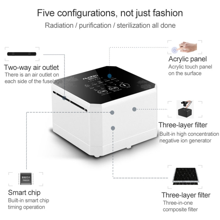 Nobico J008 Air Purifier Home Desktop Negative Ion Mini Purifier(Brown) - Air Purifiers & Accessories by nobico | Online Shopping South Africa | PMC TechLife | Buy Now Pay Later Mobicred
