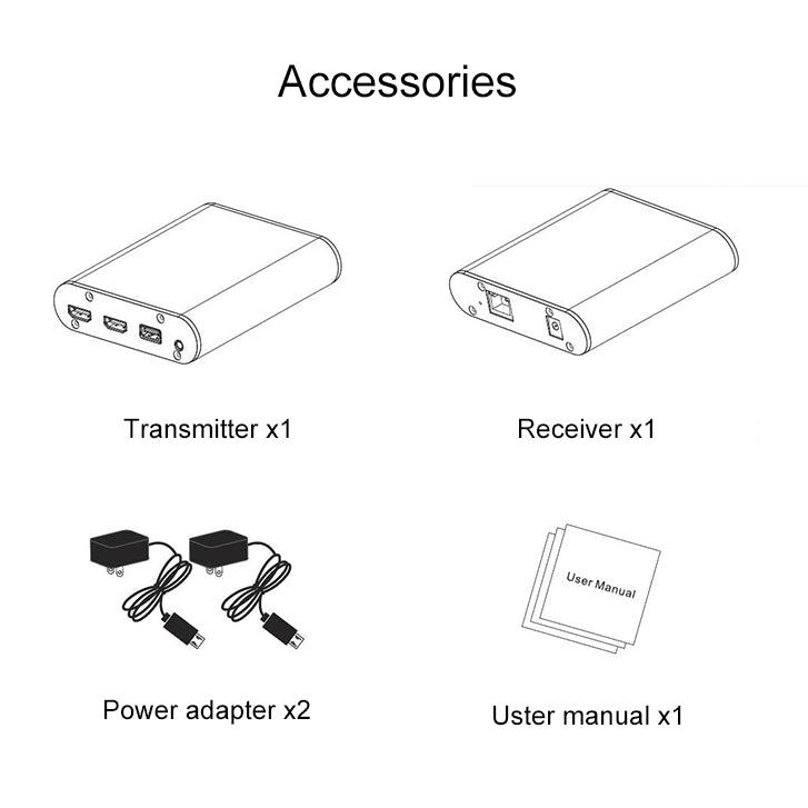 CAT871 HDMI Extender (Receiver & Sender) over CAT5e/CAT6 Cable with IR, Transmission Distance: 120m(US Plug) - Amplifier by PMC Jewellery | Online Shopping South Africa | PMC Jewellery | Buy Now Pay Later Mobicred