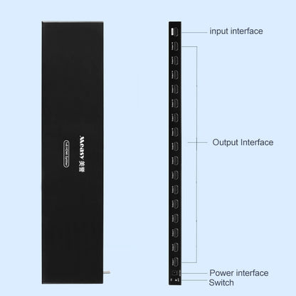 Measy SPH116 1 to 16 4K HDMI 1080P Simultaneous Display Splitter(EU Plug) - Splitter by Measy | Online Shopping South Africa | PMC Jewellery | Buy Now Pay Later Mobicred