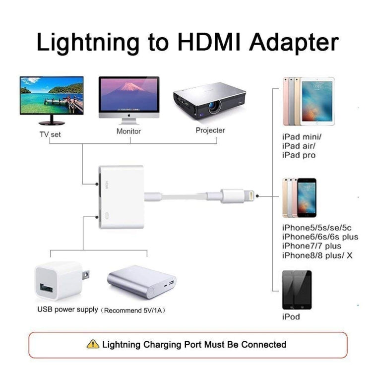 E-Gin-LTH-002 8 Pin Digital AV to HDMI Adapter + USB Charging Port for VGA 1080P HD TV Display Screen Device - Converter & Adapter by PMC Jewellery | Online Shopping South Africa | PMC Jewellery | Buy Now Pay Later Mobicred