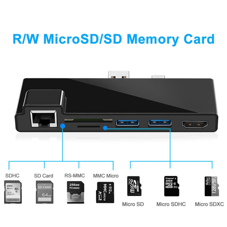 ROCKETEK SK-SH3L RJ45 + 2 x USB 3.0 + HDMI + SD / TF Memory Card Reader HUB 4K HDMI Adapter(Black) - USB 3.0 HUB by ROCKETEK | Online Shopping South Africa | PMC Jewellery | Buy Now Pay Later Mobicred