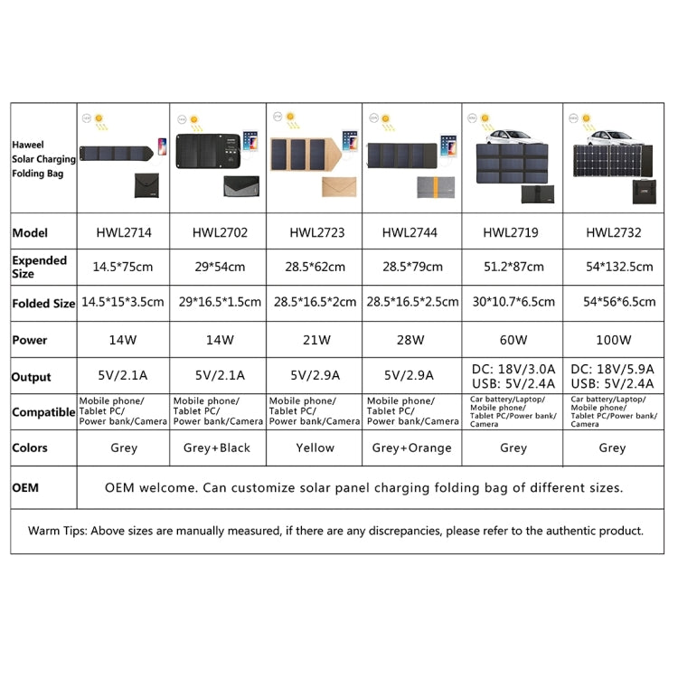 HAWEEL 28W Foldable Solar Panel Charger with 5V 3A Max Dual USB Ports - Charger by HAWEEL | Online Shopping South Africa | PMC Jewellery | Buy Now Pay Later Mobicred