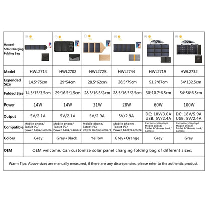 HAWEEL 28W Foldable Solar Panel Charger with 5V 3A Max Dual USB Ports - Charger by HAWEEL | Online Shopping South Africa | PMC Jewellery | Buy Now Pay Later Mobicred