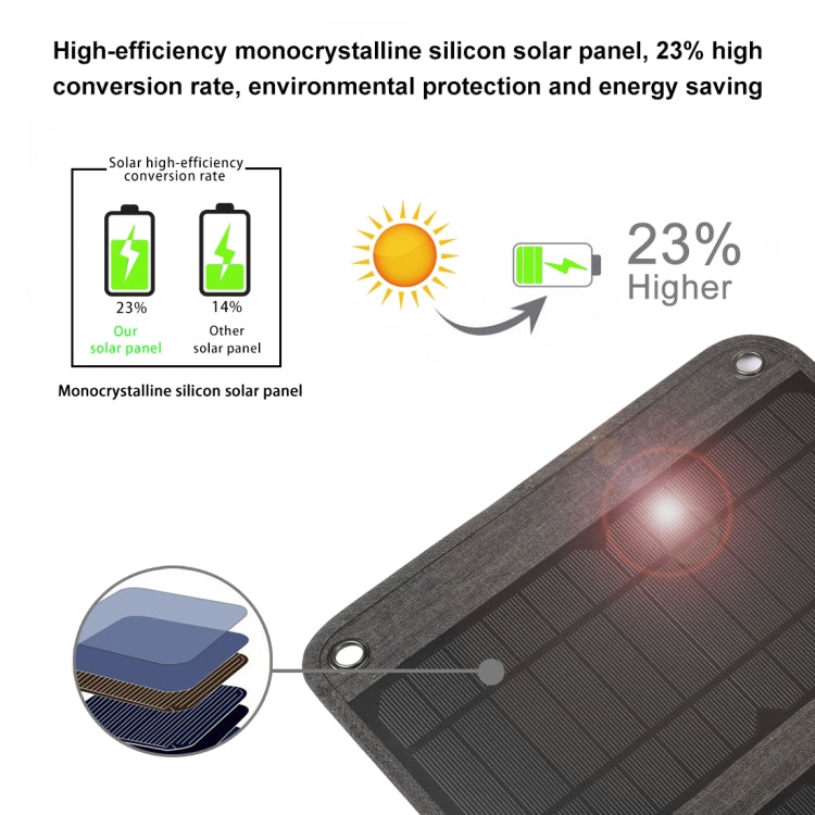 HAWEEL 28W Foldable Solar Panel Charger with 5V 3A Max Dual USB Ports - Charger by HAWEEL | Online Shopping South Africa | PMC Jewellery | Buy Now Pay Later Mobicred