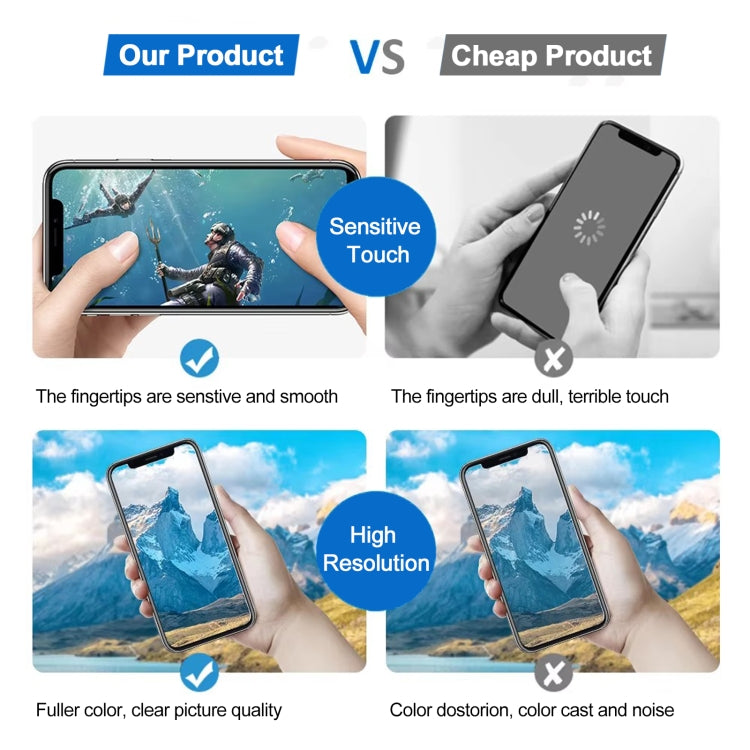 JK Soft OLED Screen For iPhone 14 - LCD Related Parts by JK | Online Shopping South Africa | PMC TechLife | Buy Now Pay Later Mobicred