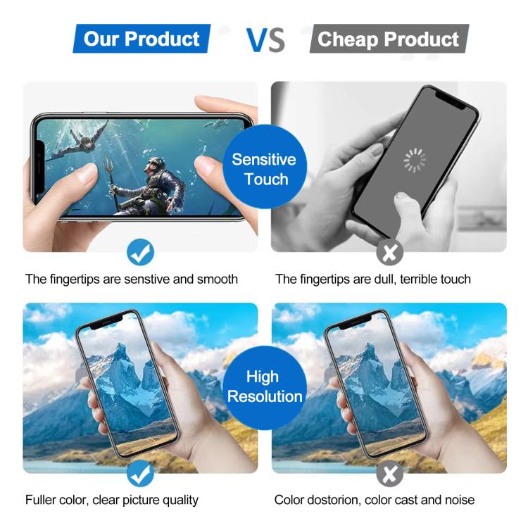 JK Hard OLED Screen For iPhone 15 Pro Max - free shipping - PMC TechLife - Order now!