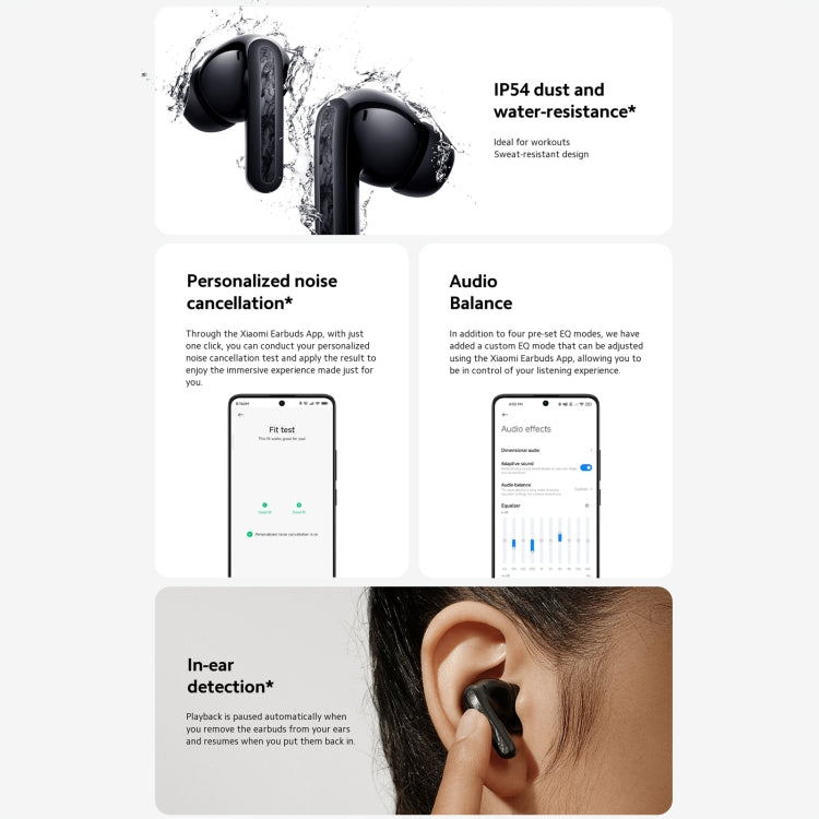Original Xiaomi Redmi Buds 5 Pro Wireless Bluetooth Earphone (Black) - Bluetooth Earphone by Xiaomi | Online Shopping South Africa | PMC Jewellery | Buy Now Pay Later Mobicred