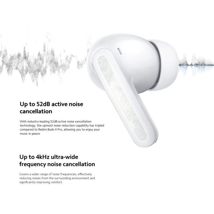 Original Xiaomi Redmi Buds 5 Pro Wireless Bluetooth Earphone (White) - Bluetooth Earphone by Xiaomi | Online Shopping South Africa | PMC Jewellery | Buy Now Pay Later Mobicred