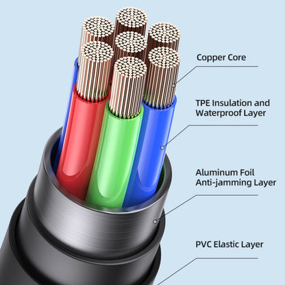 USAMS US-SJ595 Jelly Series USB to 8 Pin Two-Color Data Cable, Cable Length: 1m(Blue) - Normal Style Cable by USAMS | Online Shopping South Africa | PMC Jewellery | Buy Now Pay Later Mobicred