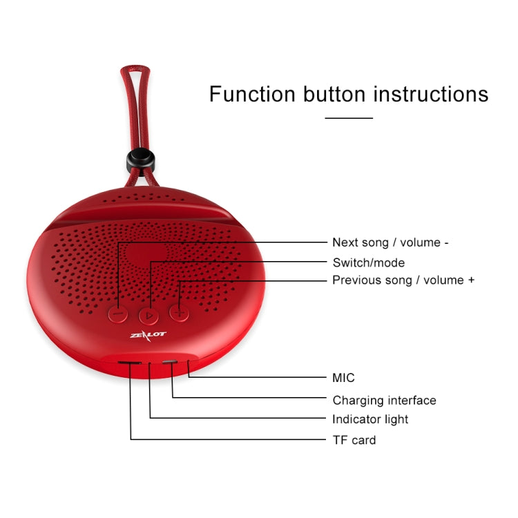 ZEALOT S24 Portable Stereo Bluetooth Speaker with Lanyard & Mobile Card Slot Holder, Supports Hands-free Call & TF Card (Red) - Desktop Speaker by ZEALOT | Online Shopping South Africa | PMC Jewellery | Buy Now Pay Later Mobicred