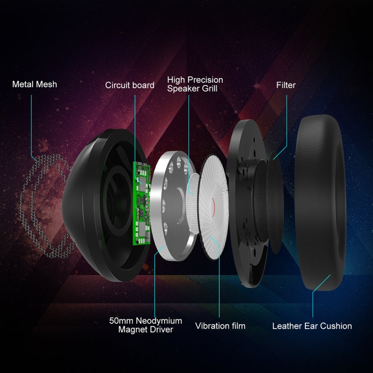 ONIKUMA K19 Single Plug Light Adjustable Gaming Headphone with Microphone(Black) - free shipping - PMC Jewellery - Order now!