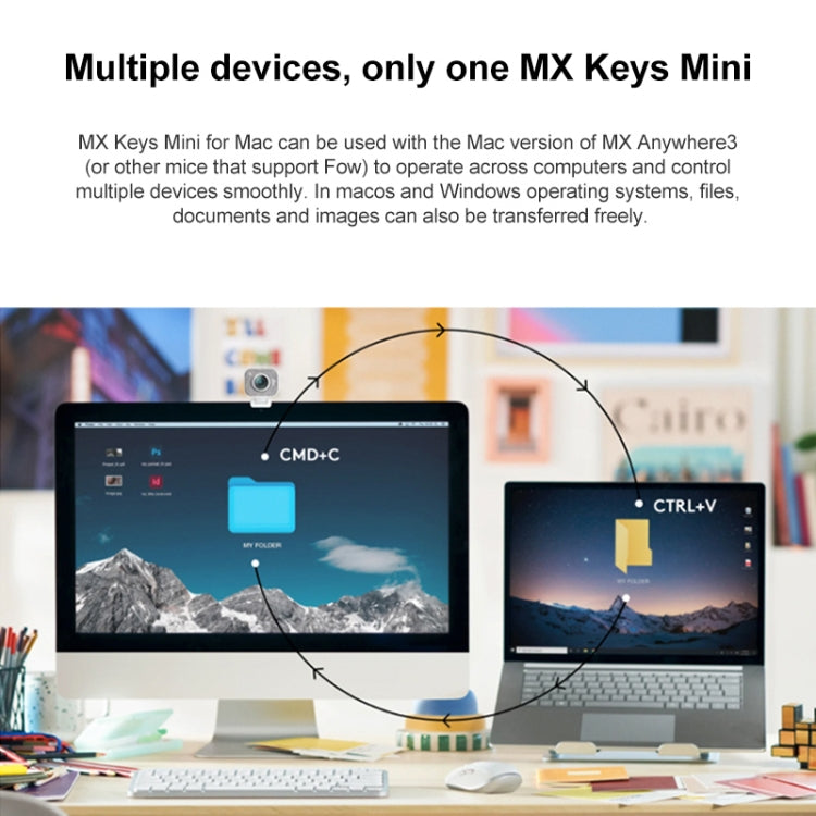 Logitech MX Keys Mini Mac Version Wireless Bluetooth Ultra-thin Smart Backlit Keyboard (Grey) - free shipping - PMC TechLife - Order now!