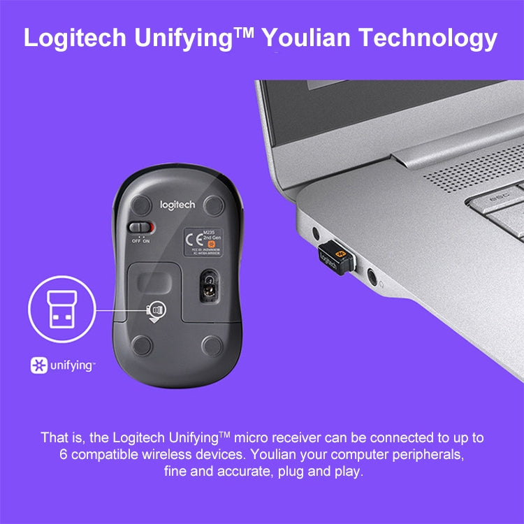 Logitech M235 1000DPI 2.4GHz Ergonomic Wireless Mouse(Black) - free shipping - PMC Jewellery - Order now!