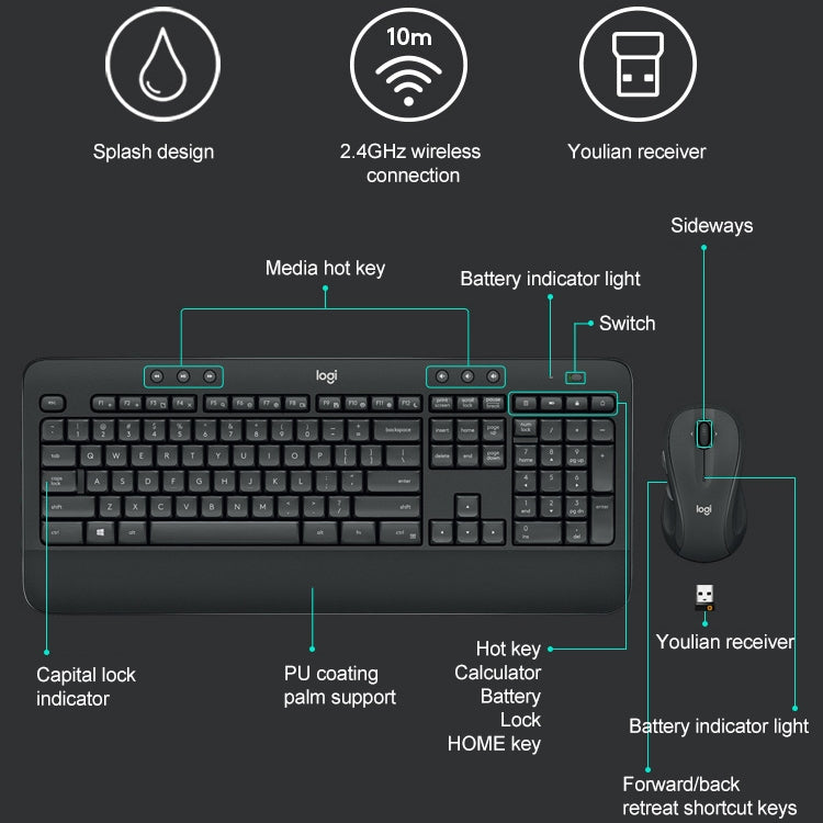 Logitech MK545 Wireless Keyboard Mouse Set - Wireless Keyboard by Logitech | Online Shopping South Africa | PMC Jewellery | Buy Now Pay Later Mobicred