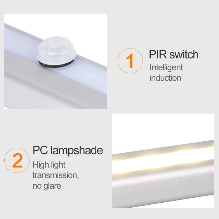 2.8W 20 LEDs Warm White Wide Screen Intelligent Human Body Sensor Light LED Corridor Cabinet Light, USB Charging Version - Sensor LED Lights by PMC TechLife | Online Shopping South Africa | PMC TechLife | Buy Now Pay Later Mobicred