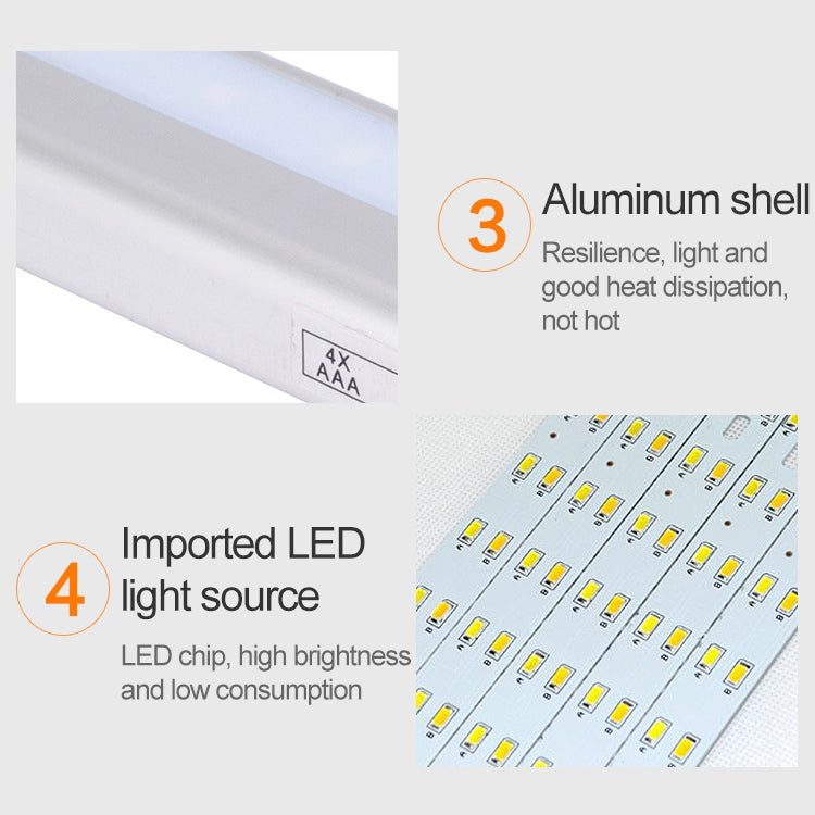 2.8W 20 LEDs Warm White Wide Screen Intelligent Human Body Sensor Light LED Corridor Cabinet Light, USB Charging Version - Sensor LED Lights by PMC TechLife | Online Shopping South Africa | PMC TechLife | Buy Now Pay Later Mobicred