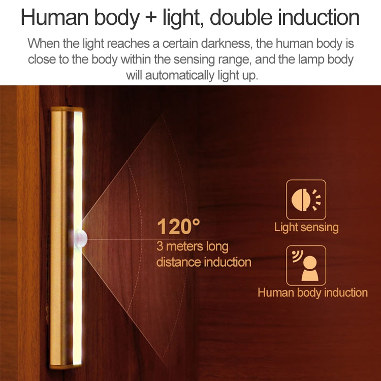 2.8W 20 LEDs Warm White Wide Screen Intelligent Human Body Sensor Light LED Corridor Cabinet Light, USB Charging Version - Sensor LED Lights by PMC TechLife | Online Shopping South Africa | PMC TechLife | Buy Now Pay Later Mobicred