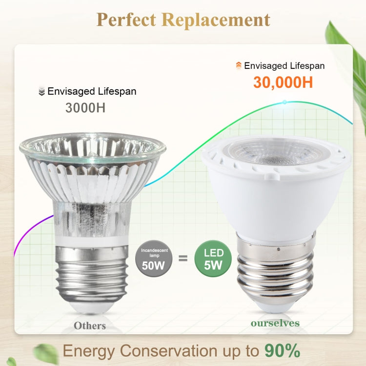 E27-7LED 5W No Strobe LED Spotlight, AC220V (White Light) - LED Blubs & Tubes by PMc TechLife | Online Shopping South Africa | PMc TechLife | Buy Now Pay Later Mobicred