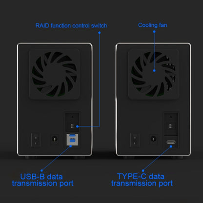 Blueendless Type-C / USB-C Interface 3.5 inch 2 Bay RAID Combination Array HDD External Enclosure (AU Plug) - HDD Enclosure by Blueendless | Online Shopping South Africa | PMC Jewellery | Buy Now Pay Later Mobicred