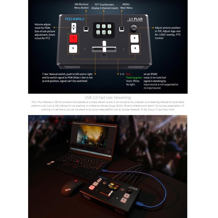 FEELWORLD L1 PLUS Multi-camera Video Mixer Switcher Touch Screen PTZ Control USB3.0 Fast Streaming Switcher (US Plug) - Live Sound Effects Processors by FEELWORLD | Online Shopping South Africa | PMc TechLife | Buy Now Pay Later Mobicred