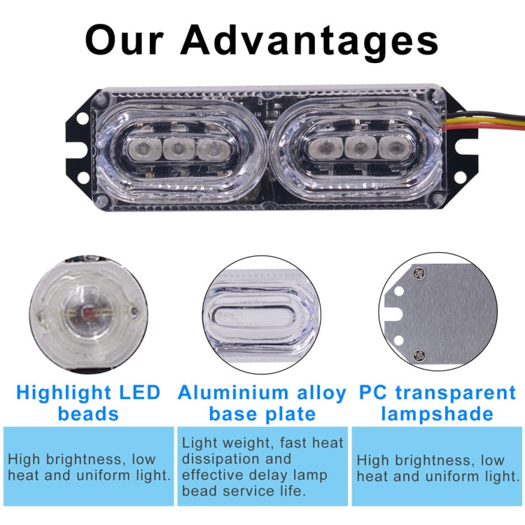 Motorcycle DC 9V-80V 2W Strobe Tail Light - Signal Lights by PMC TechLife | Online Shopping South Africa | PMC TechLife | Buy Now Pay Later Mobicred