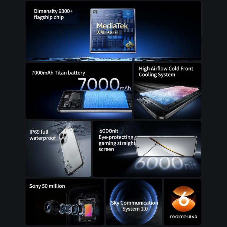 Realme Neo7, 16GB+256GB, 6.78 inch Android 15 / Realme UI 6.0 MediaTek Dimensity 9300+ Octa Core, NFC, Network: 5G, Support Google Play (White) - free shipping - PMc TechLife - Order now!