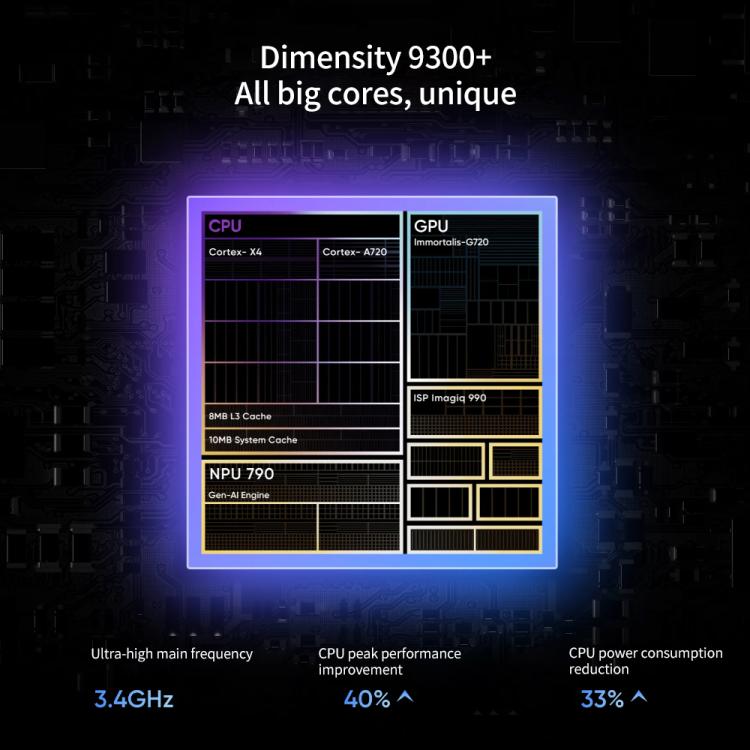 Realme Neo7, 16GB+256GB, 6.78 inch Android 15 / Realme UI 6.0 MediaTek Dimensity 9300+ Octa Core, NFC, Network: 5G, Support Google Play (Black) - free shipping - PMc TechLife - Order now!
