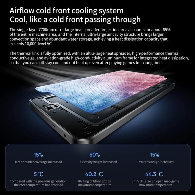 Realme Neo7, 16GB+256GB, 6.78 inch Android 15 / Realme UI 6.0 MediaTek Dimensity 9300+ Octa Core, NFC, Network: 5G, Support Google Play (Blue) - free shipping - PMc TechLife - Order now!