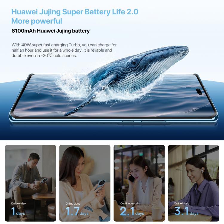 HUAWEI Enjoy 70X Vitality Edition, 8GB+128GB, Screen Fingerprint Identification, 6.78 inch HarmonyOS 4.2 Octa Core, OTG, Not Support Google Play (Black) - free shipping - PMc TechLife - Order now!