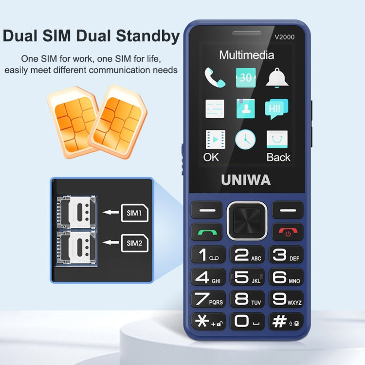 UNIWA V2000 Elder Keypad Phone, 2.4 inch Unisoc T107, 1700mAh Battery, LED Flashlight, SOS, Network: 4G, EU Plug (Blue) - UNIWA by UNIWA | Online Shopping South Africa | PMC Jewellery | Buy Now Pay Later Mobicred