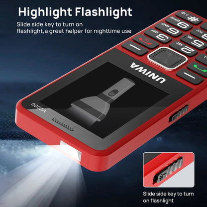 UNIWA V2000 Elder Keypad Phone, 2.4 inch Unisoc T107, 1700mAh Battery, LED Flashlight, SOS, Network: 4G, UK Plug (Red) - UNIWA by UNIWA | Online Shopping South Africa | PMC Jewellery | Buy Now Pay Later Mobicred