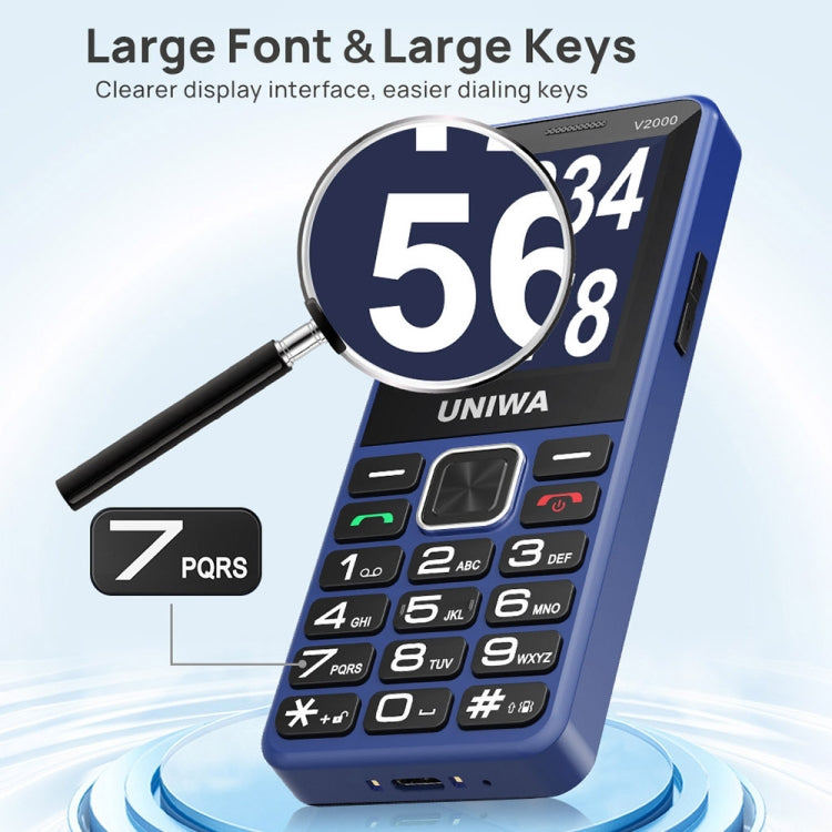 UNIWA V2000 Elder Keypad Phone, 2.4 inch Unisoc T107, 1700mAh Battery, LED Flashlight, SOS, Network: 4G, AU Plug (Blue) - UNIWA by UNIWA | Online Shopping South Africa | PMC Jewellery | Buy Now Pay Later Mobicred