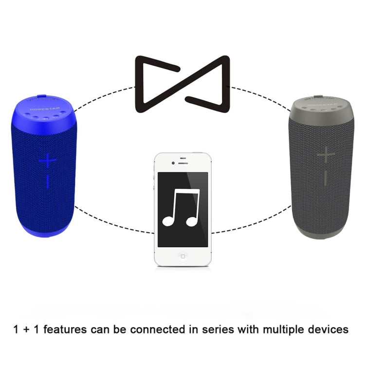 HOPESTAR P7 Mini Portable Rabbit Wireless Bluetooth Speaker, Built-in Mic, Support AUX / Hand Free Call / FM / TF(Blue) - free shipping - PMC Jewellery - Order now!