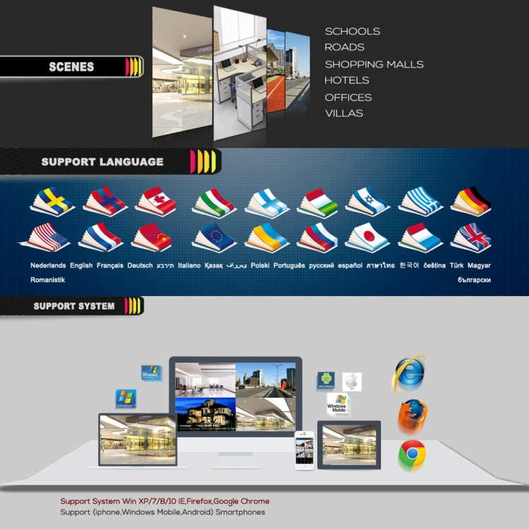 A4B3Kit 2MP 4CH 1080P CCTV Security Camera System AHD DVR Surveillance Kit, Support Night Vision / Motion Detection(White) - Video Recorder Kit by PMC TechLife | Online Shopping South Africa | PMC TechLife