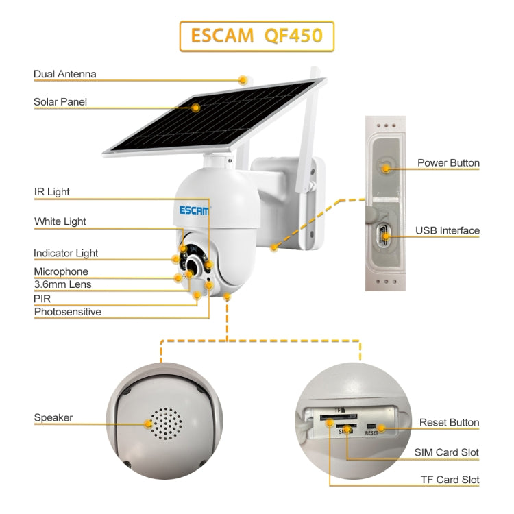 ESCAM QF450 HD 1080P 4G EU Version Solar Powered IP Camera without Memory, Support Two-way Audio & PIR Motion Detection & Night Vision & TF Card - free shipping - PMC TechLife - Order now!