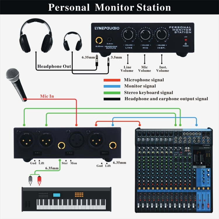 B877 3 Channel Personal Listener Headset Listening Mixer (Black) -  by PMC TechLife | Online Shopping South Africa | PMC TechLife | Buy Now Pay Later Mobicred
