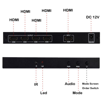 BT14 Ultra HD 4K x 2K 2X2 HDMI TV Wall Controller Multi-screen Splicing Processor - Splitter by PMC Jewellery | Online Shopping South Africa | PMC Jewellery | Buy Now Pay Later Mobicred