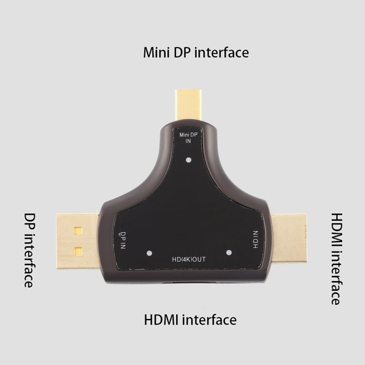 D62A DisplayPort + Mini DP + HDMI Male to HDMI Female 3 in 1 Adapter - Converter & Adapter by PMC Jewellery | Online Shopping South Africa | PMC Jewellery | Buy Now Pay Later Mobicred