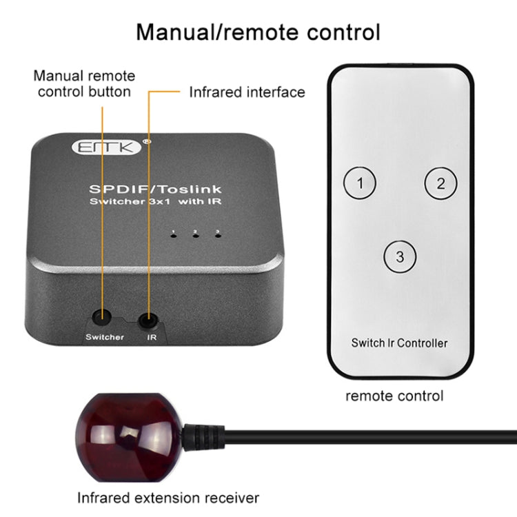 EMK SPDIF/TosLink Digital Optical Audio 3x1 Switcher with IR Controller (Grey) - free shipping - PMC Jewellery - Order now!