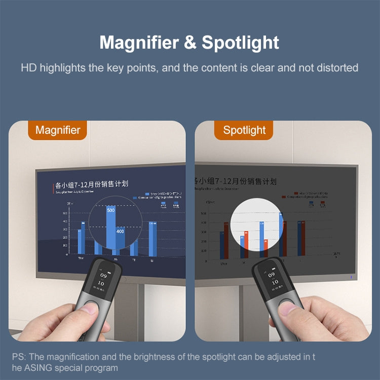 ASiNG A9 32GB Green Light Multifunctional PPT Touch Laser Page Turning Pen Wireless Presenter (Blue) -  by ASiNG | Online Shopping South Africa | PMC Jewellery