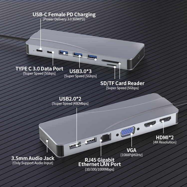 Rocketek HC452 Type-C to 100M RJ45 + HDMI+VGA 14 in 1 HUB Adapter - USB HUB by ROCKETEK | Online Shopping South Africa | PMC Jewellery | Buy Now Pay Later Mobicred