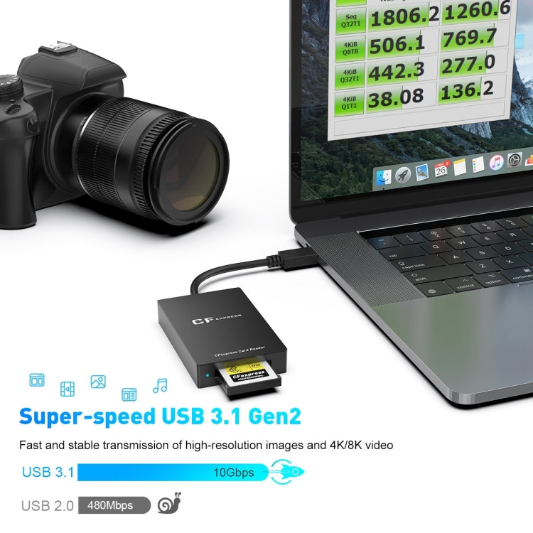 Rocketek CR315 USB3.1 Gen2 Type-C CFexpress Type B Card Reader(Black) - free shipping - PMC Jewellery - Order now!